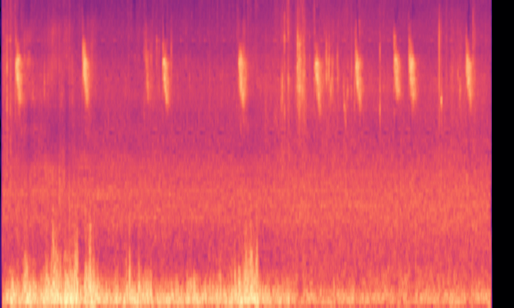 Mel spectrogram of 'Wind blows and a small bird chirps loudly'